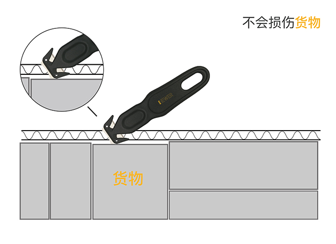 業(yè)務(wù)成長(zhǎng)有HEWER安全開(kāi)箱刀同伴